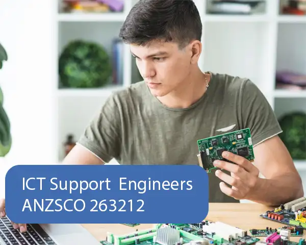 ICT Support Engineer